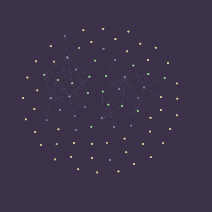 A beautiful Obsidian content graph in the making.